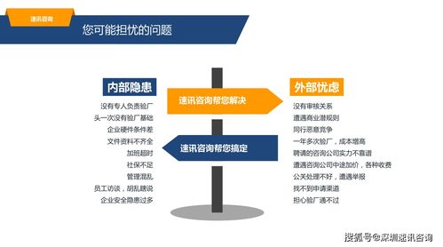 速訊咨詢 BSCI認證小工廠難通過系謠言，智者見智的信息服務價值